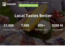 Tablet Screenshot of farmigo.com